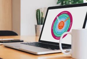 Laptop met het netwerkimpactmodel op het scherm